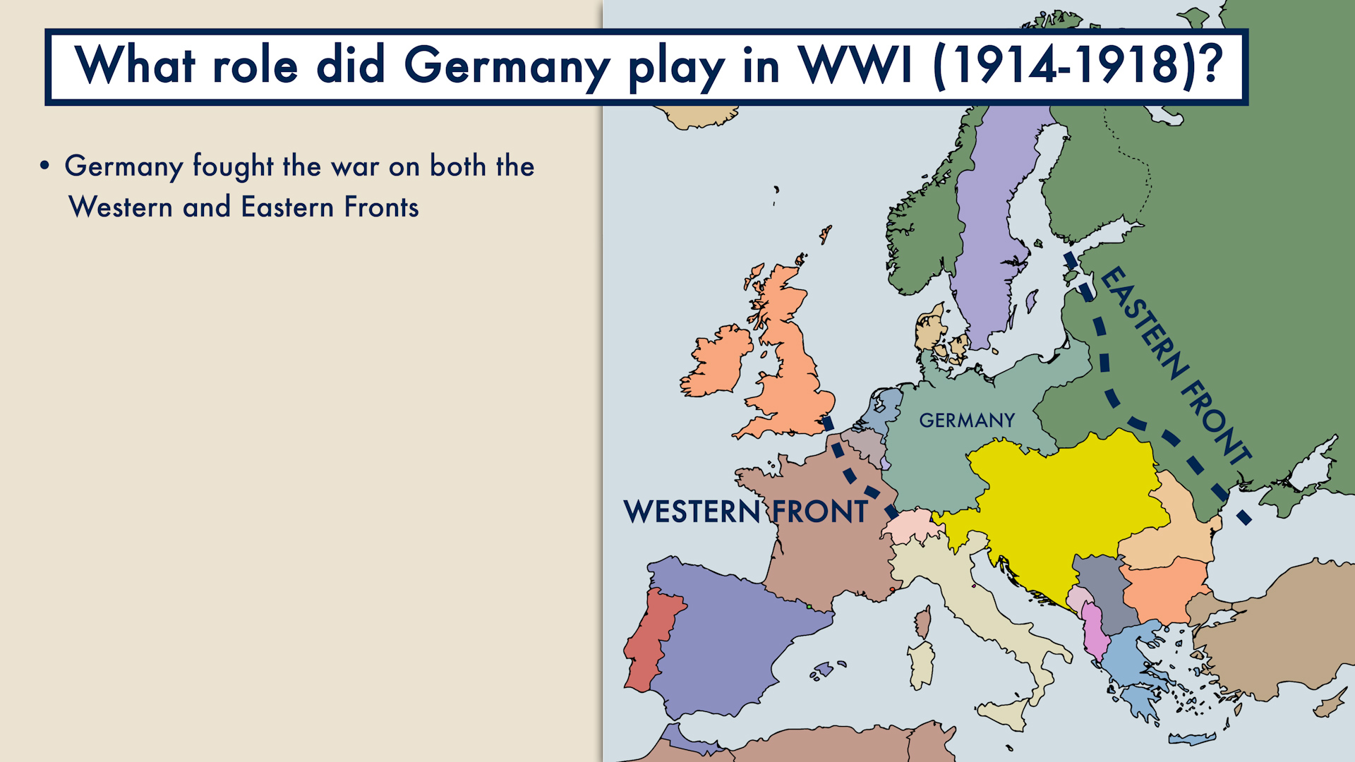 what role did germany play in world war 2